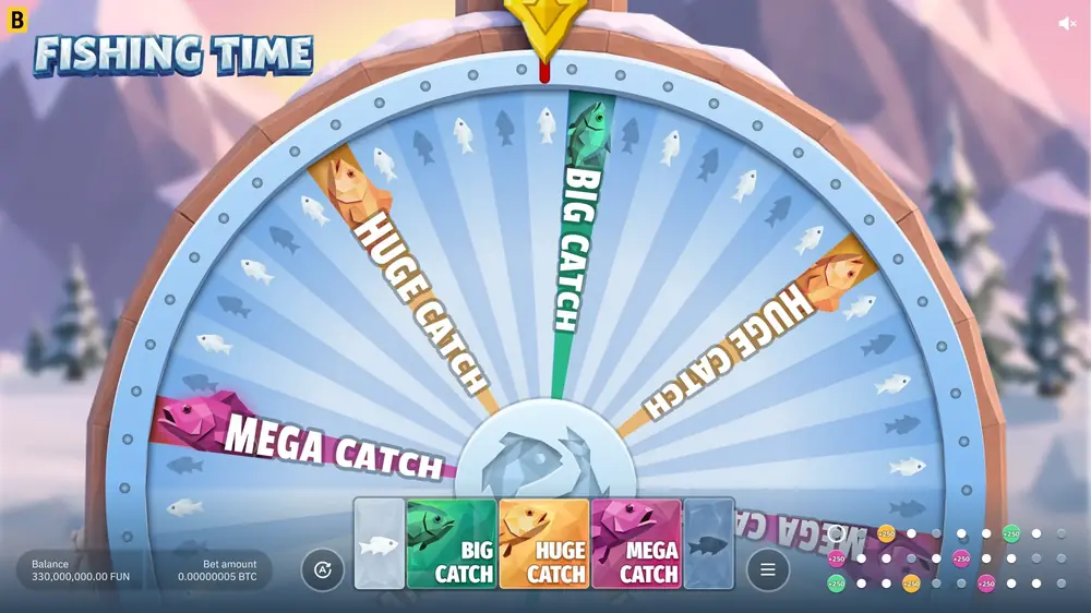 A full round of Fishing Time